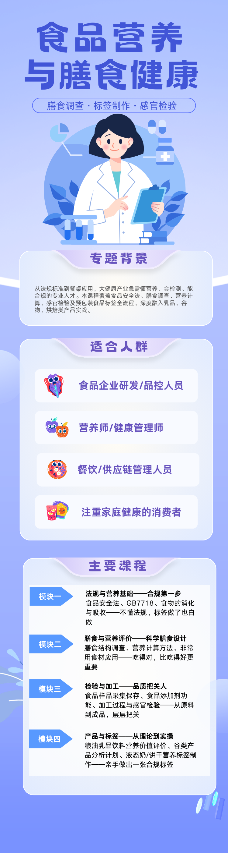 课程详情图片
