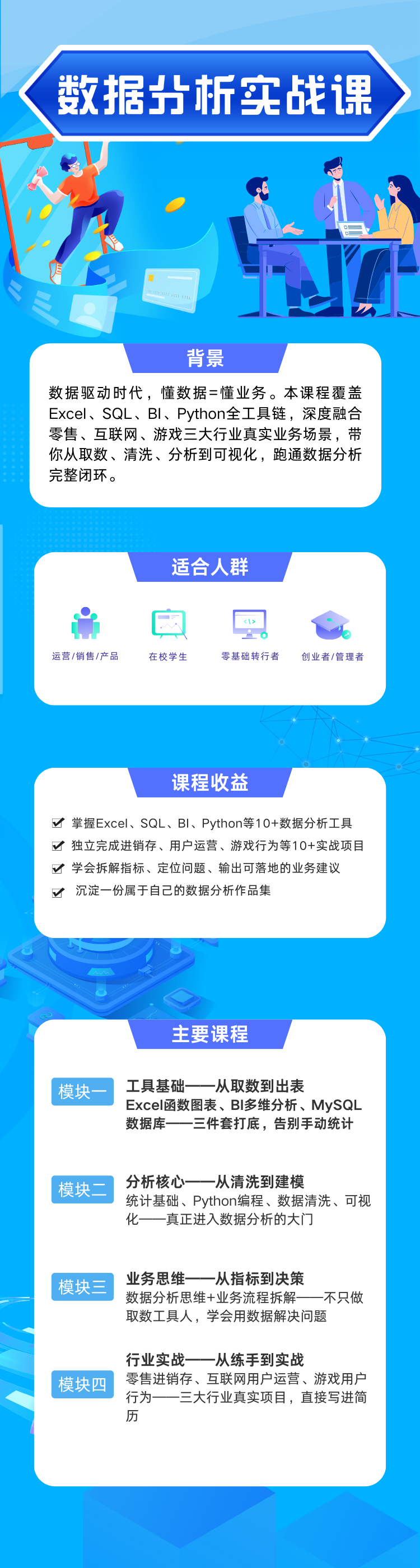 课程详情图片