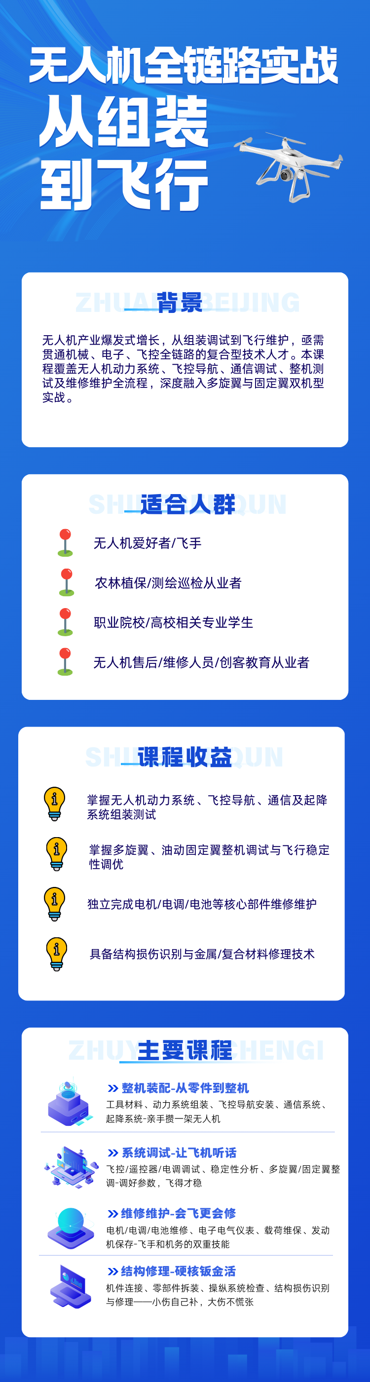 课程详情图片