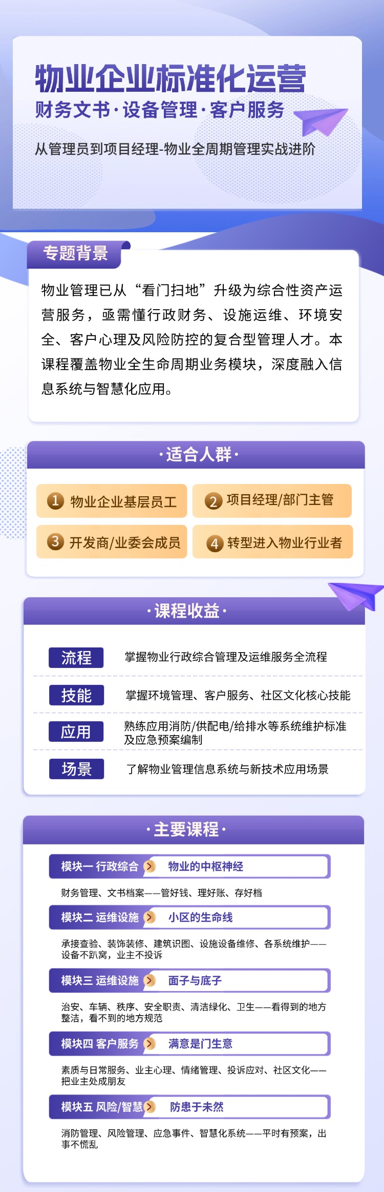课程详情图片