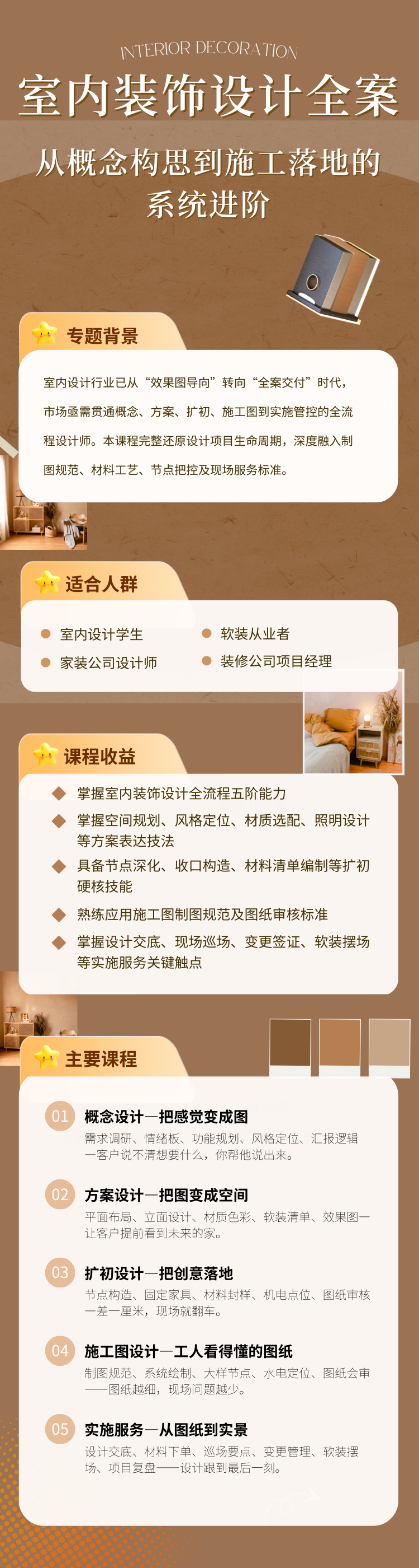 课程详情图片