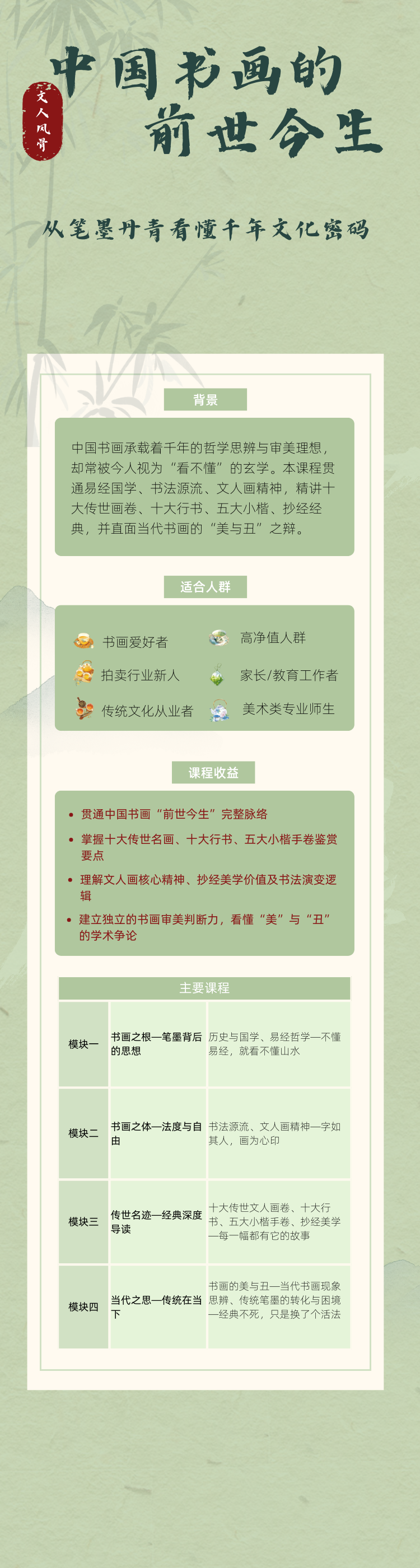 课程详情图片