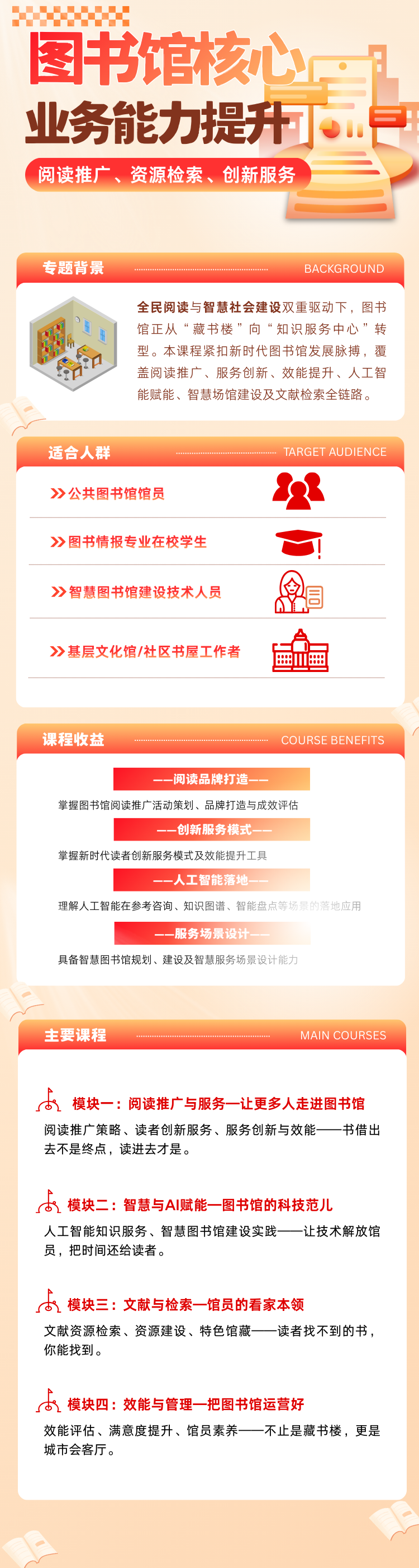 课程详情图片
