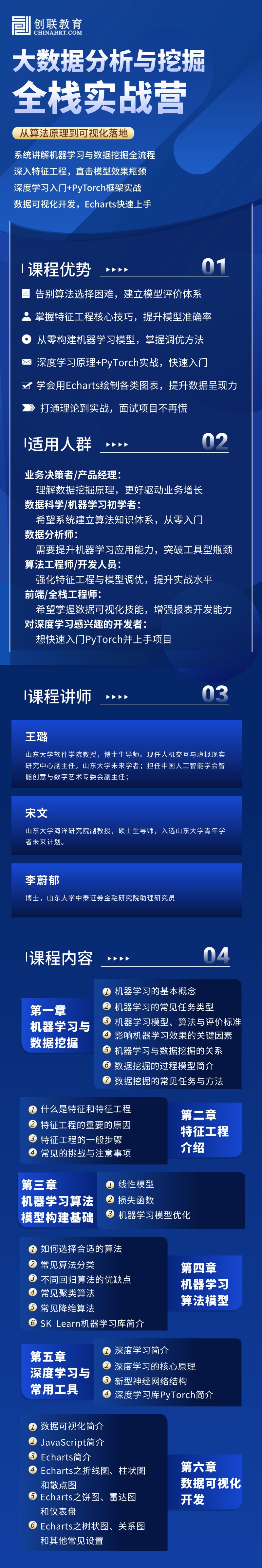 课程详情图片