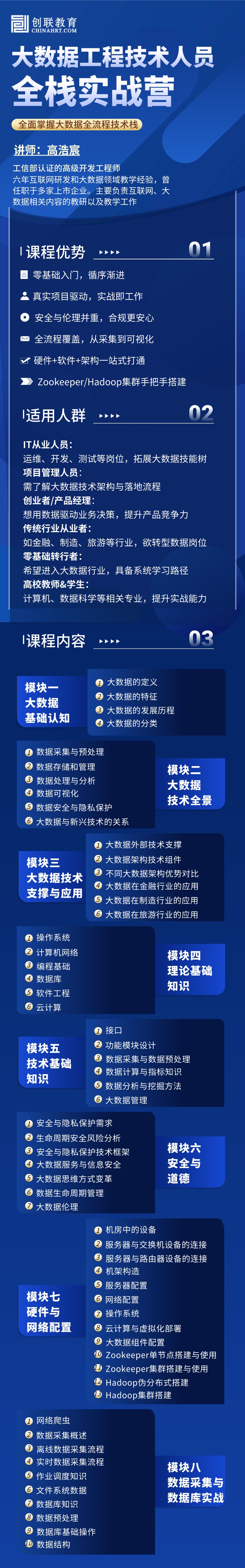 课程详情图片