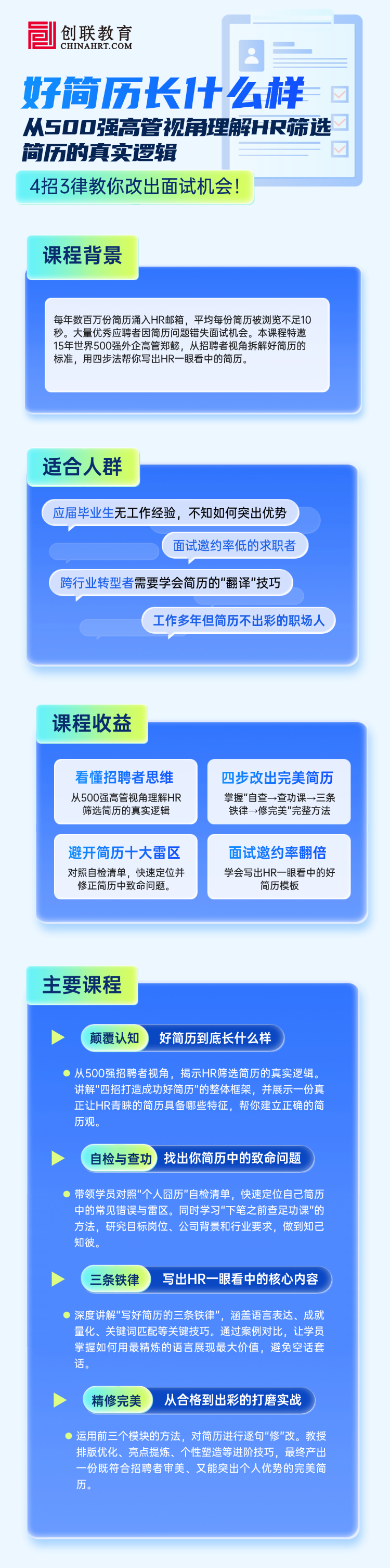 课程详情图片