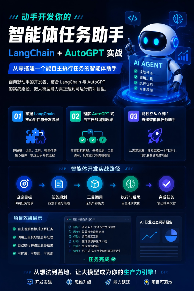 课程详情图 1