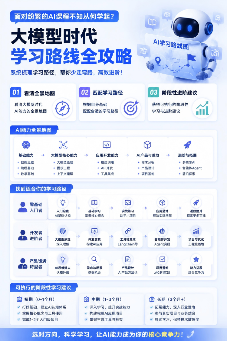 课程详情图 1